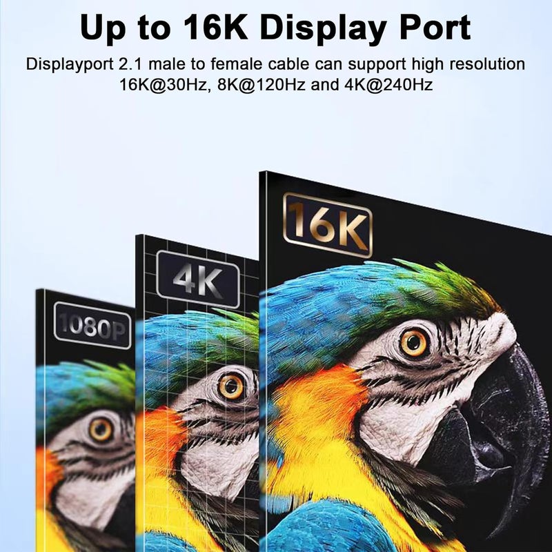 Poyiccot 54Gbps Displayport Extension Cable 1.5FT, Male to Female, 16K@30Hz, 8K@120Hz, 4K@240Hz 165Hz, Displayport 2.1 V Extender Cable Support HDR, HDCP DSC 1.2a for FreeSync G-Sync Gaming Monitor - Image 3